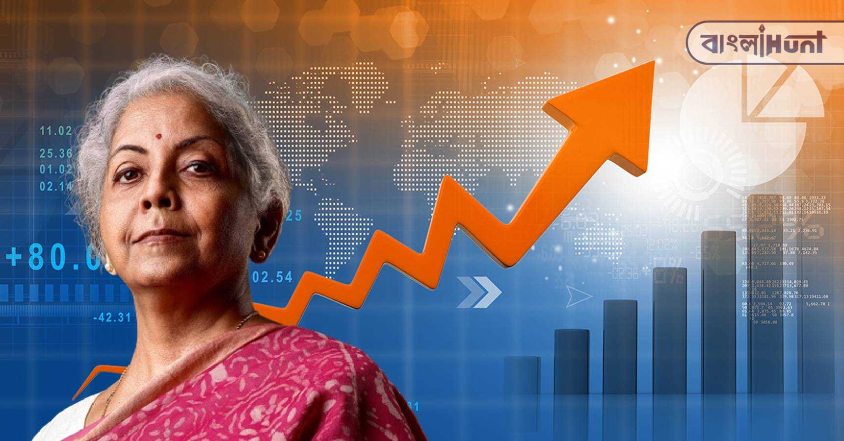 India Economic growth
