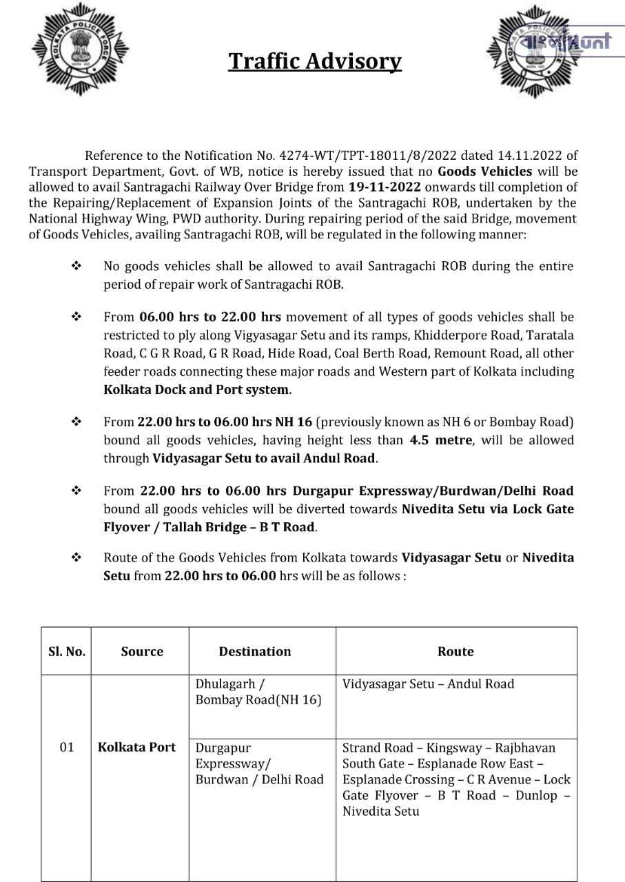 Santragachi notice