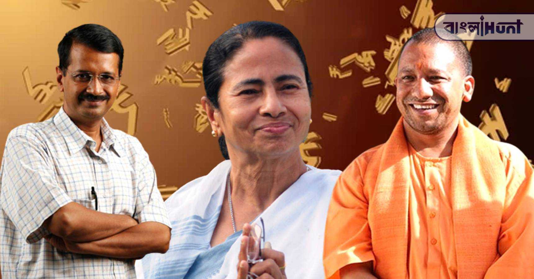 list of cm wealth