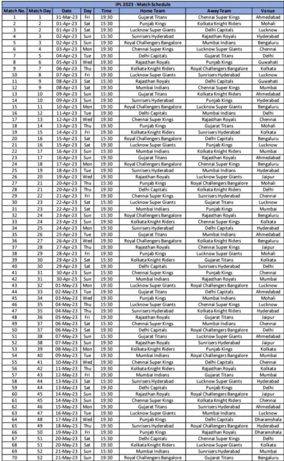 ipl fixtures