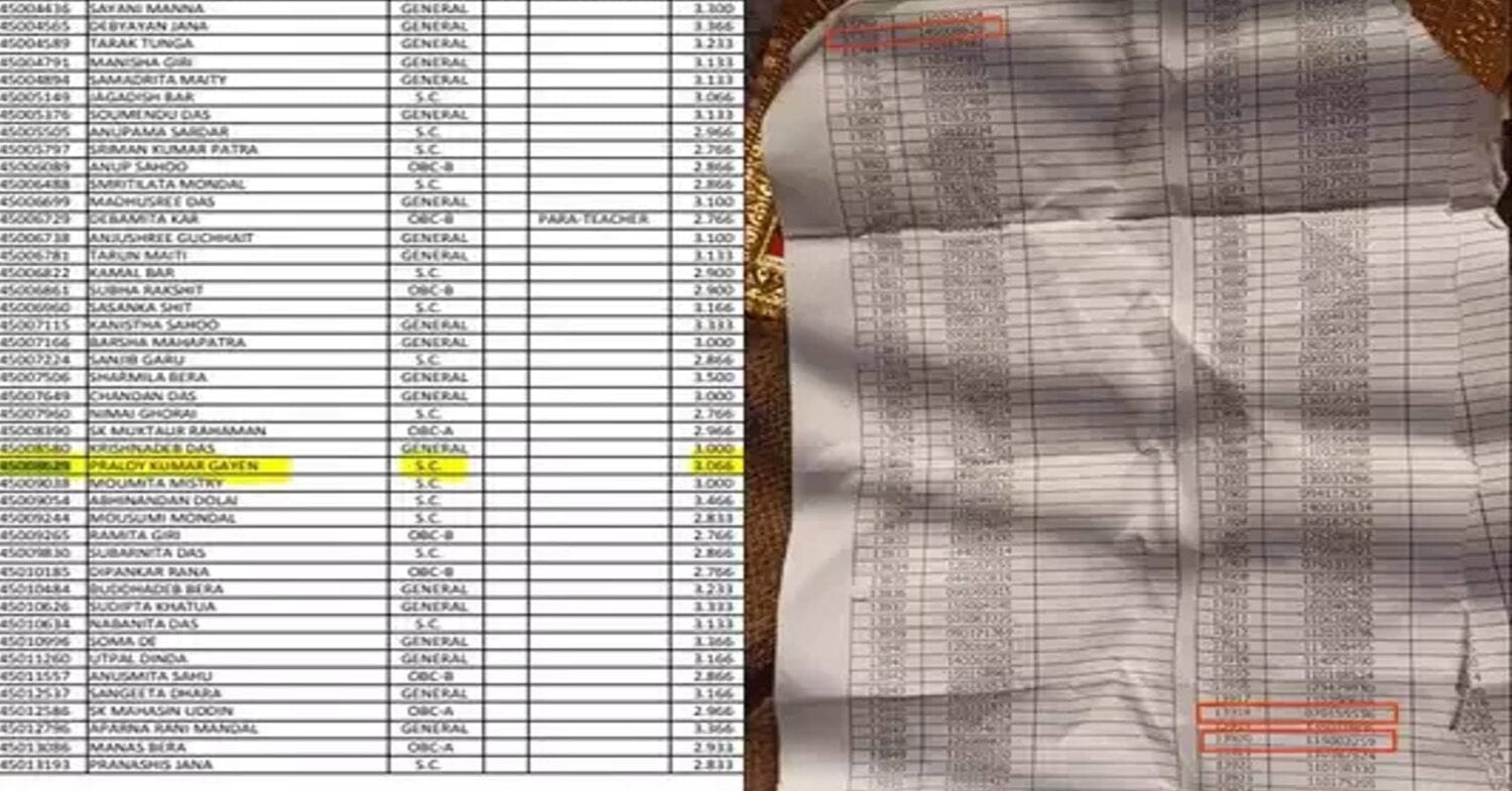 tet list