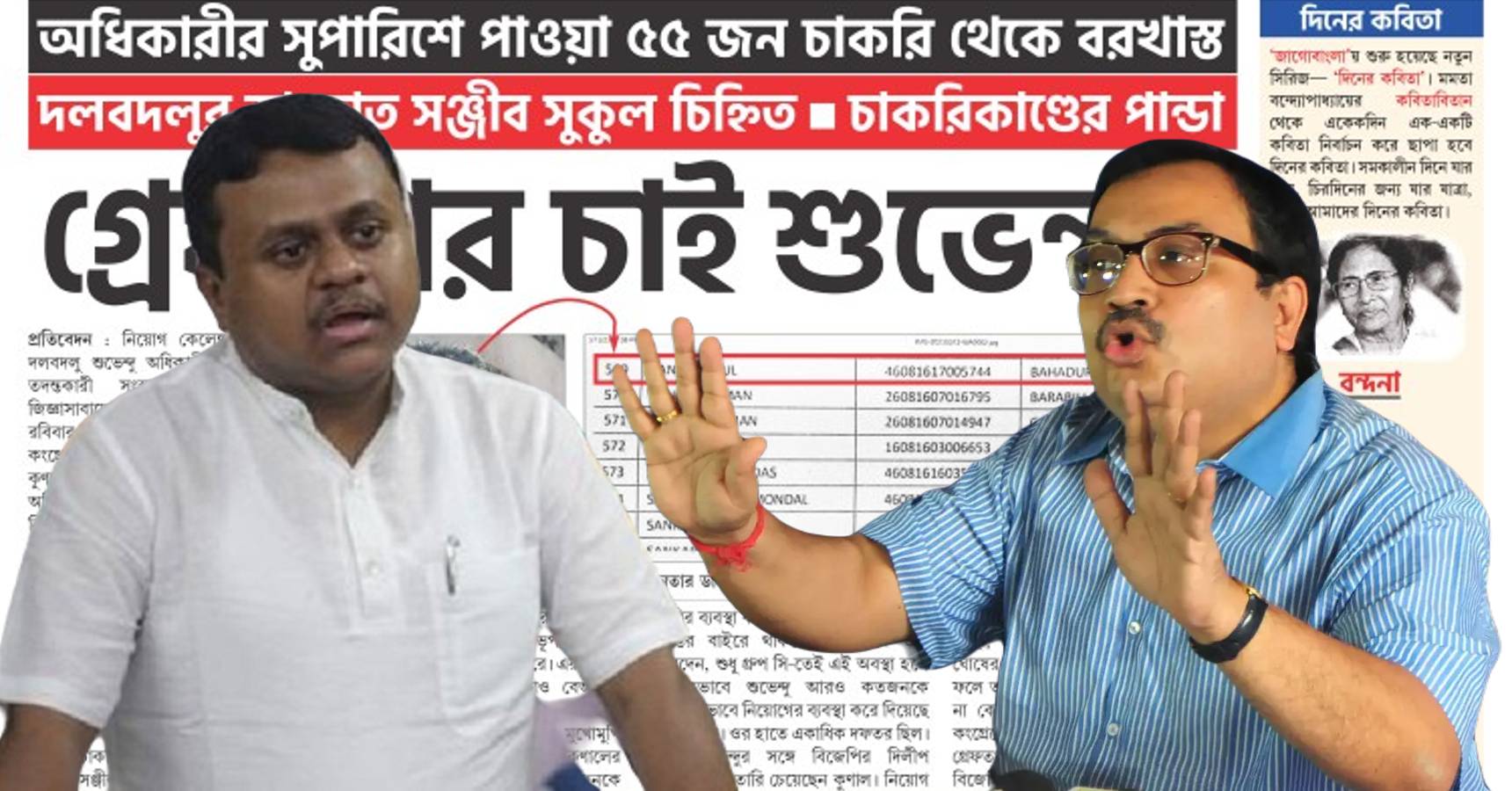 soumendu, kunal