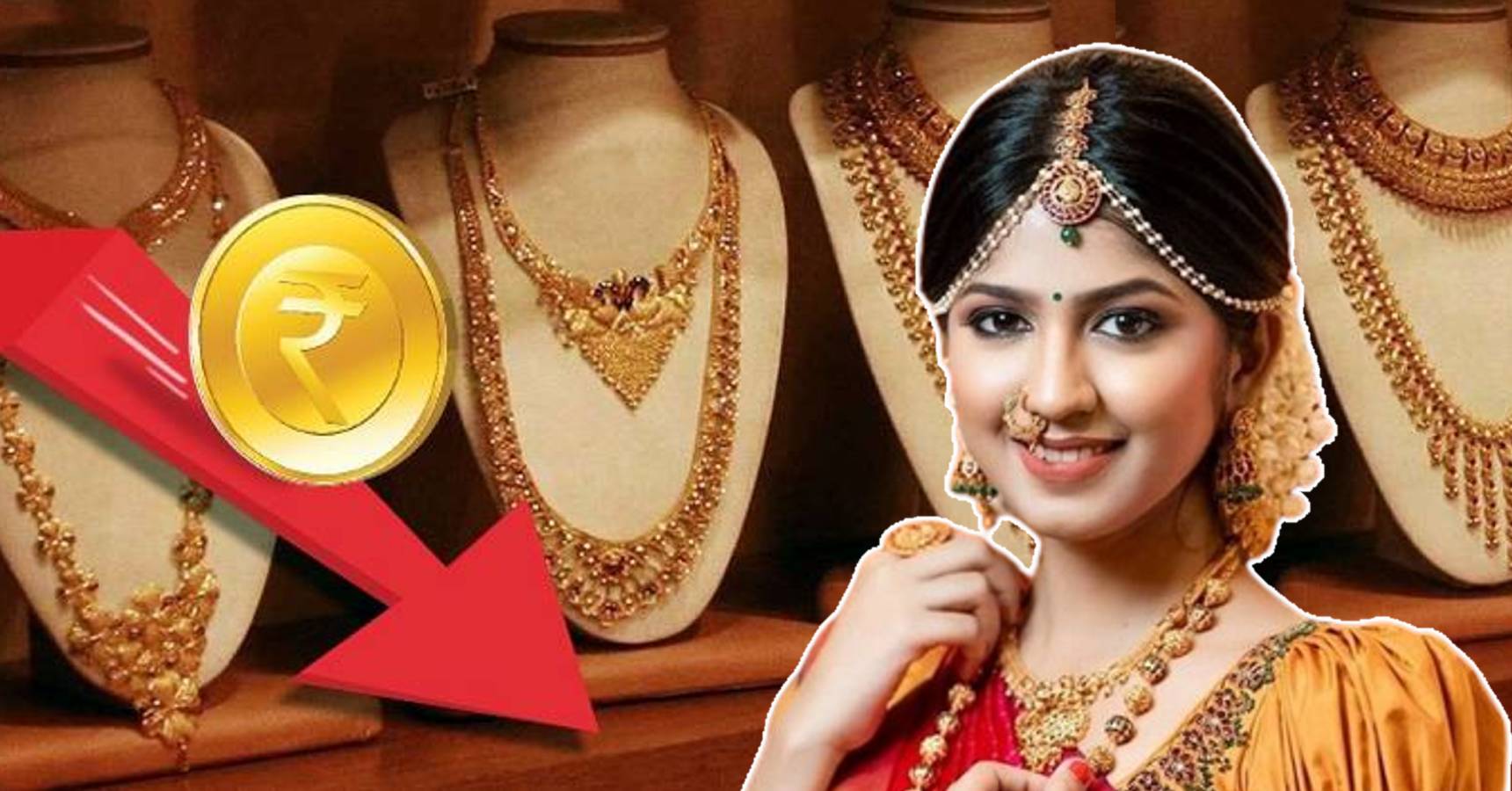 gold price