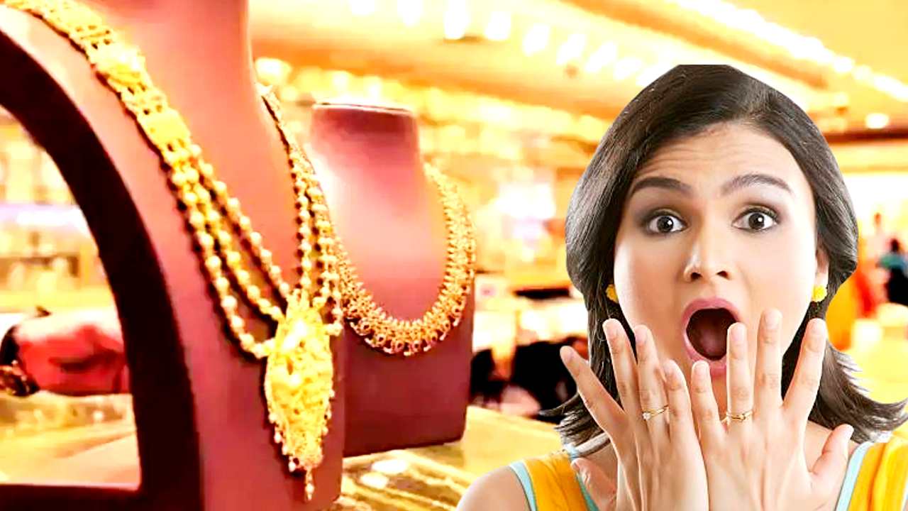 Gold Price