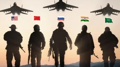 Top 5 Military Spending Countries and India