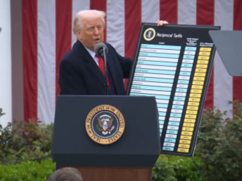 Donald Trump Tariff Impact on India
